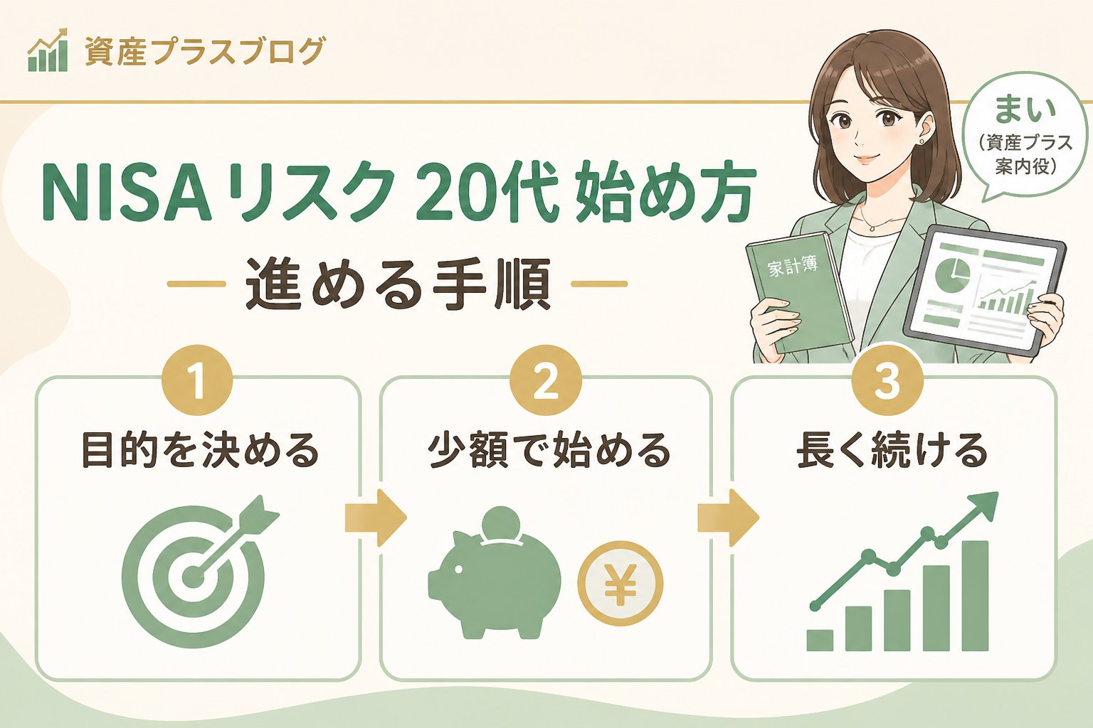 投資入門 NISA リスク 20代 始め方を進める手順
