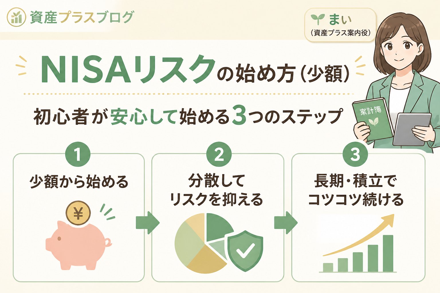 投資入門 NISAリスクの始め方（少額）を理解し初心者が安心して始めるために