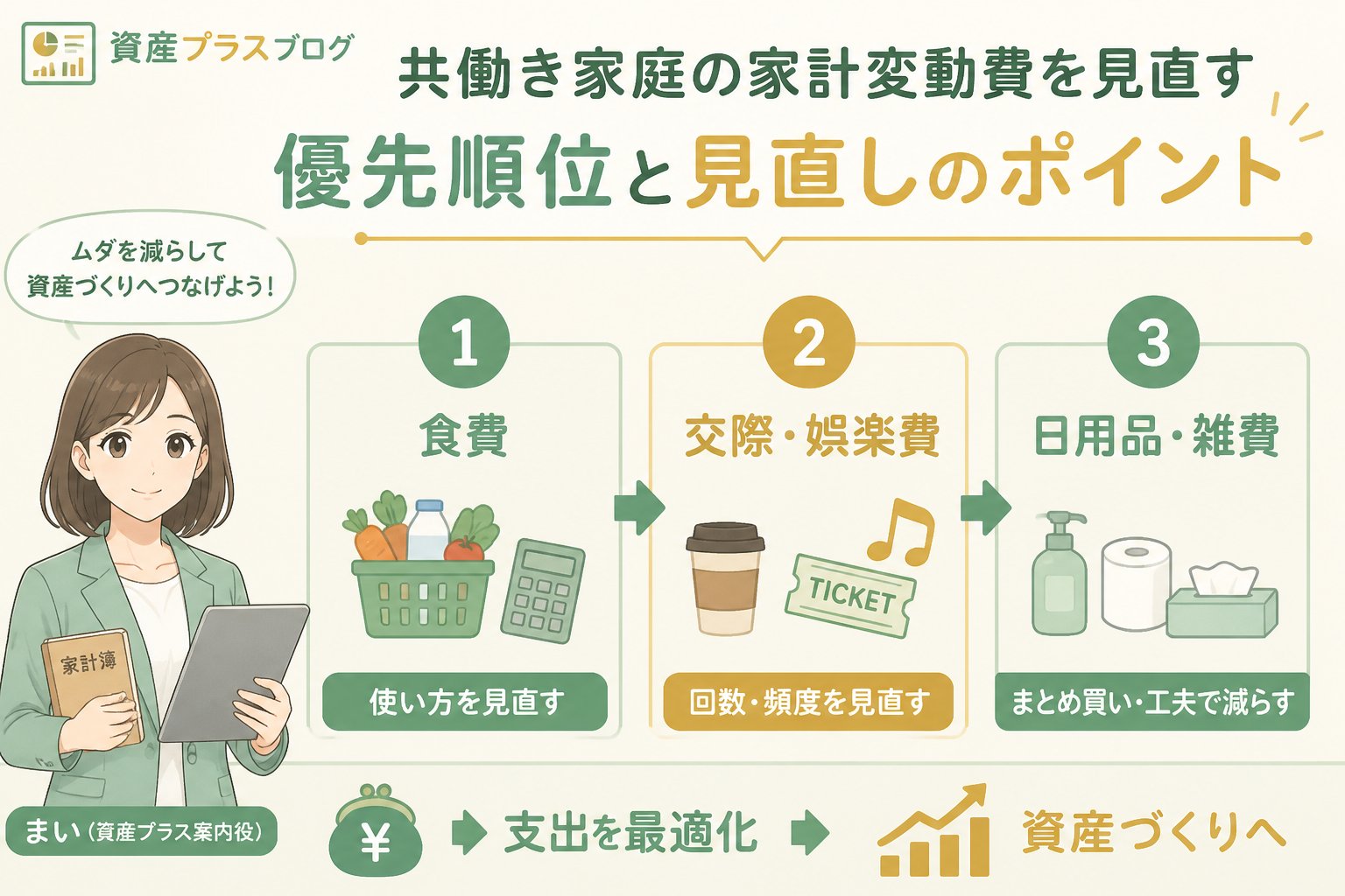 資産形成 家計変動費の優先順位（共働き）を踏まえた見直しのポイント