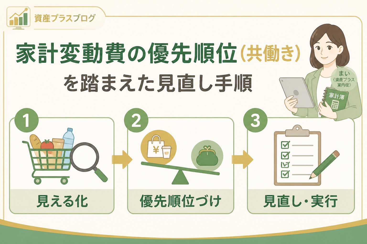 資産形成 家計変動費の優先順位（共働き）を踏まえた見直し手順