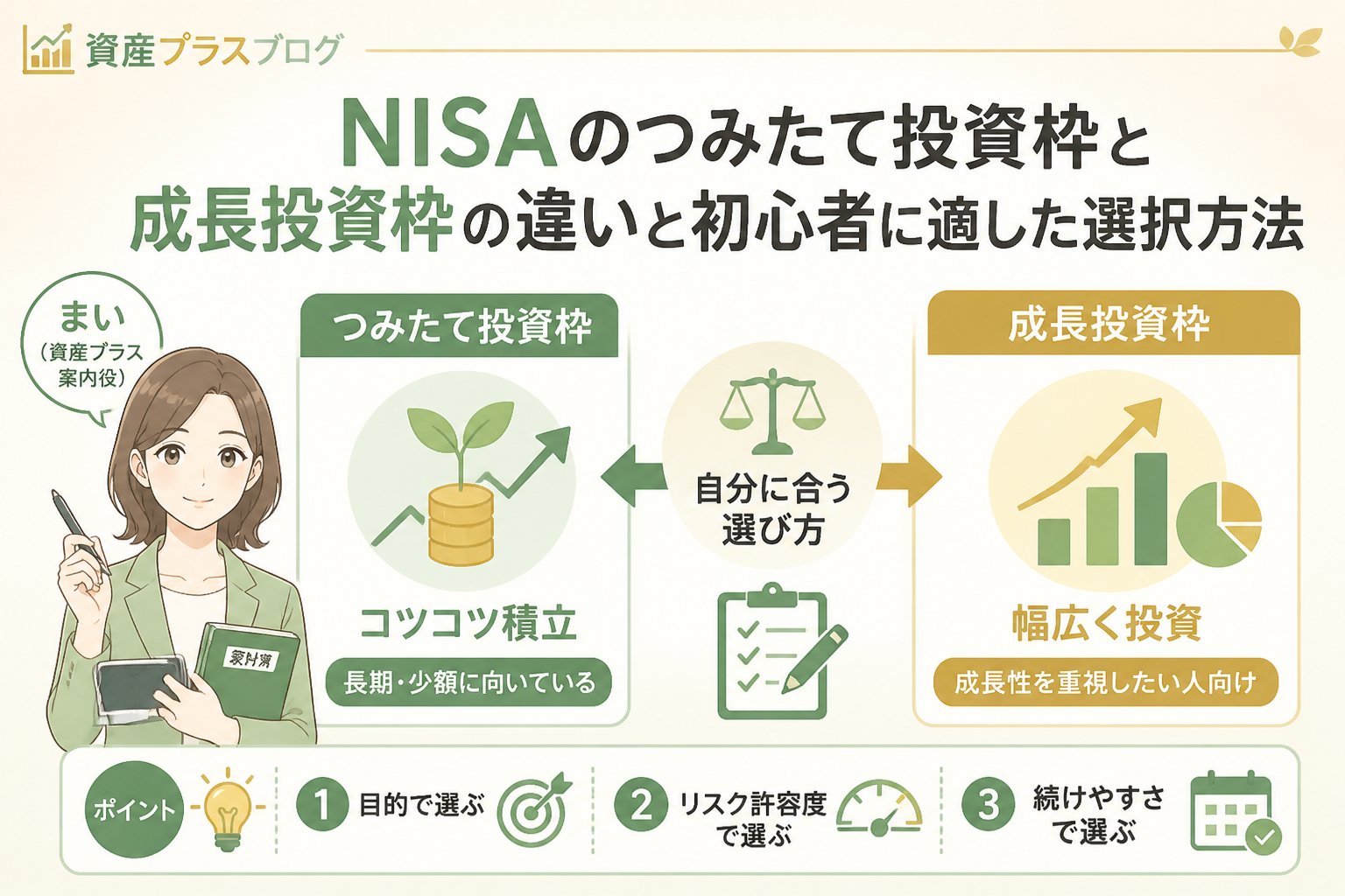 投資入門 NISAのつみたて投資枠と成長投資枠の違いと初心者に適した選択方法