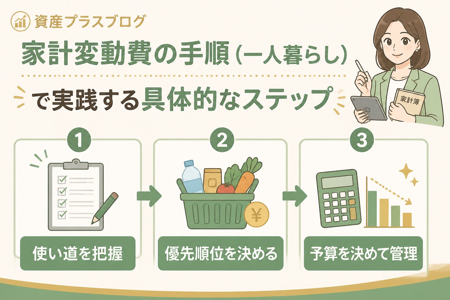 資産形成 家計変動費の手順（一人暮らし）で実践する具体的なステップ